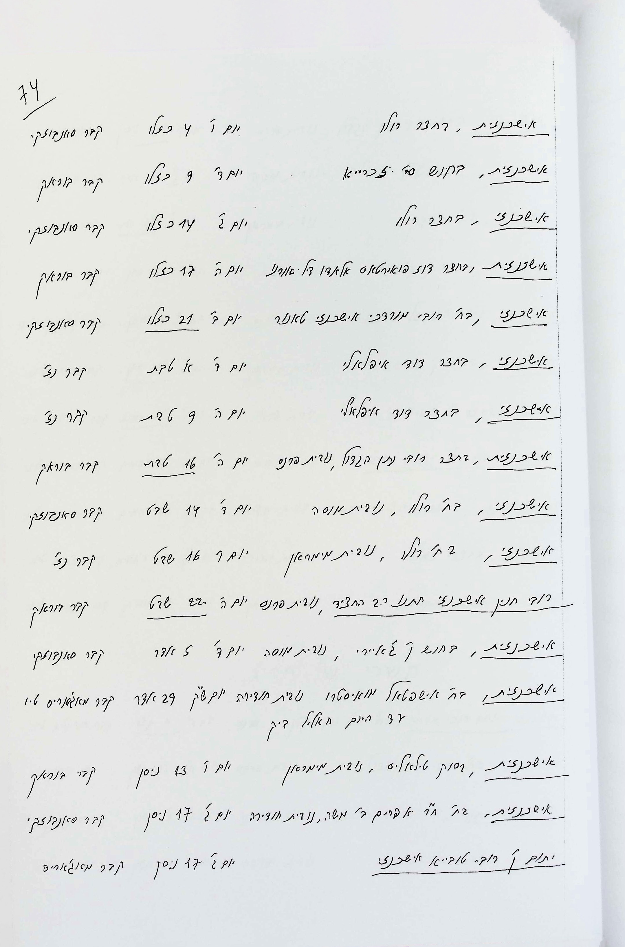 1842_1858 Parnes Sefaradi Har Hazeitim_074