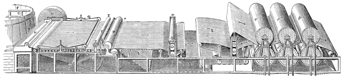 Paper-making_machine